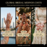 Bridal Mehndi Cost